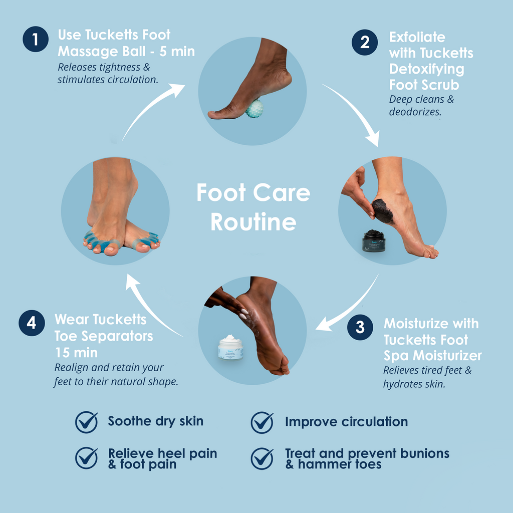 Foot Care Spa Kit